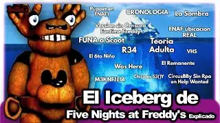 El Iceberg de Five Nights at Freddy's TODA la saga Explicado Iceberg  FNAF Explicado