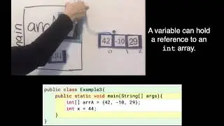 Java NM - Example 3: A variable can hold a reference to an int array.