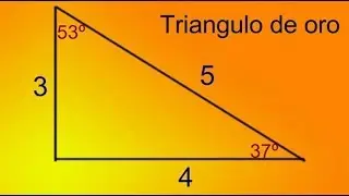 TRIANGULO DE ORO DE PITAGORAS