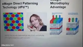 eMagin 20,000 Nits Tandem RGB OLED Microdisplay for ARVR Waveguides
