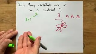 How Many Orbitals are in the 'p' sublevel ?