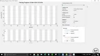 Face expression detection using Deep Learning in MATLAB.| MATLABsolutions