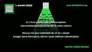 2 Bakara Suresi  1. Bölüm KUR'ÂN I KERÎM ÇÖZÜMÜ  Abdussamed Sesinden