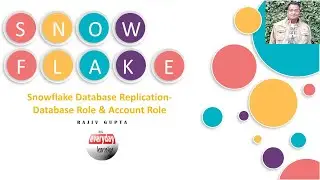 Snowflake Database Replication- Database Role & Account Role | Rajiv Gupta Everyday Learning