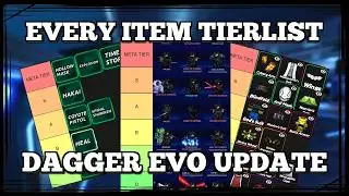 [SJW Evo UPD] Anime Final Quest EVERYTHING Tier List! (Weapon/Gear/Cosmetic/Trait/Passive/Awakening)