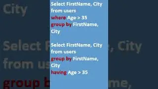 SQL Group By | Where in Group By | SQL Tutorials | Beginners | #shorts #shortsvideo #viral