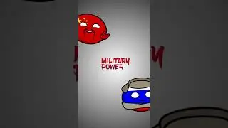 China vs Russia 