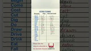 verb forms in tenses. #shorts #englishgrammar #verbsinenglish