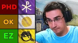 Ranking All 16 Civs from Easiest to Hardest for AOE4