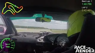 RHHCC 3 этап Гран При «День ГИБДД»