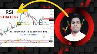 RSI trading strategy | rsi 60 40 strategy | trading for beginners #stockmarket #trading #rsi