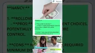Learn more about 401k with Plootus