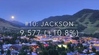 Top Ten Largest Cities in Wyoming