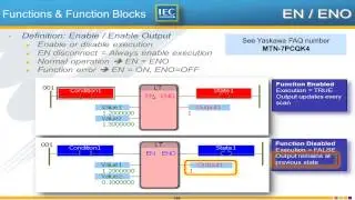 4.3 Functions & Function Blocks (IEC 61131-3 Basics with MotionWorks IEC)