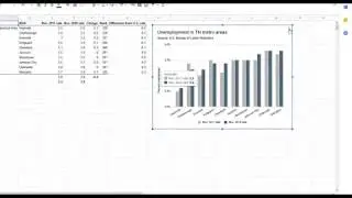 Alternative method for embedding a Google Sheets chart in a WordPress com page