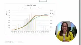 [EW9] Crear una Curva S para Gestión de Proyectos con Todos los Juguetes | Carolina De Andrade, MVP