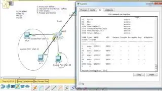 VLAN