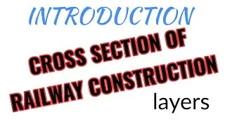 Cross section intro of 