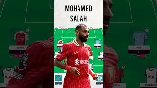 FOOTBALLER'S REAL FPL TEAMS | TRIPLE CAPTAIN HAALAND!
