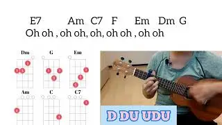 BABALIK SA'YO  UKULELE CHORDS | NO BARRE CHORDS #babaliksayo #ukulele