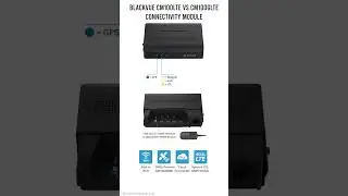 BlackVue CM100LTE vs CM100GLTE Connectivity Module