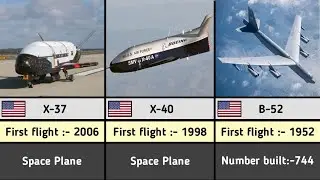 List of Boeing Bomber Aircrafts and Space Planes