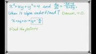 Implicit Differentiation - Vertical and Horizontal Tangents