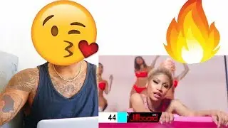 Nicki Minaj - Music Evolution (2004 - 2019) | Reaction