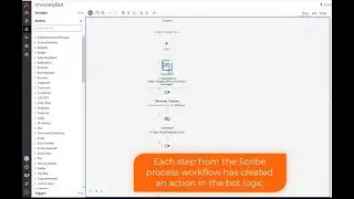 Automation 360 and Scribe Integration