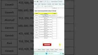 Sum comma separated values in Excel  | 