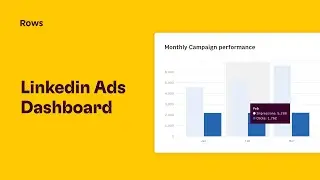 Track your LinkedIn Ads performance with Rows dashboard
