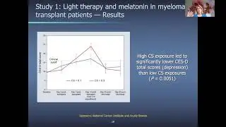 Alzheimer's and Cancer - How can light help?