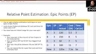 epic estimation experiment