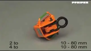 Automatik-Schienenzange Modell SZA