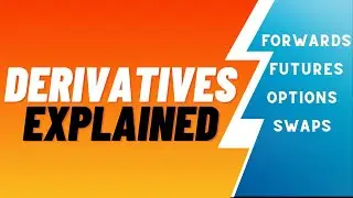 What are Derivatives in finance?