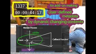 An add-on making user-defined metadata texts in Blender VSE