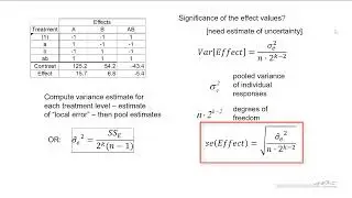 Statistical Analysis of the 2^2 Factorial Design