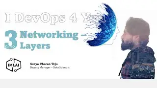 03part2 Networking Layers, OSI model, TCP/IP model, IPv4, subnet masking, subnetting, ports