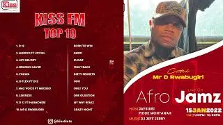 Mr D Scorpion interview at KISS FM TZ radio. First interview of the year 2022