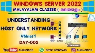 Day-005. Understanding Host Only Network (VMnet1) in VMware Workstation