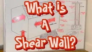 Journey to the Temple: What is a Shear Wall?