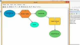 Exporting multiple tables from a geodatabase using Modelbuilder in ArcGIS | burdGIS