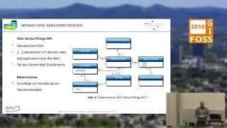 2018 - Einsatz von SpatiaLite auf teilautonomen Unterwasserfahrzeugen