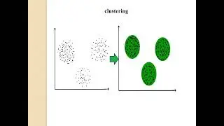 Clustering Algorithm