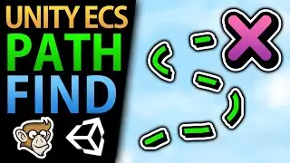 Pathfinding in Unity ECS! (Epic Performance!)