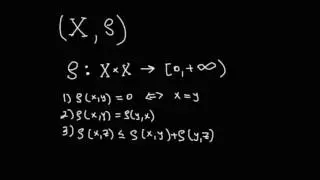Metric spaces | abstract definition of a metric space