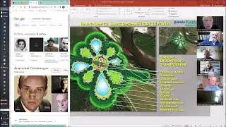 Академические Чтения. 2024.05.22