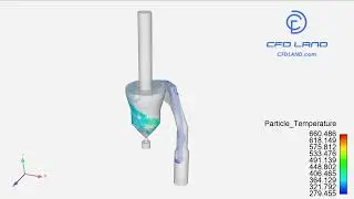 Cyclone || ANSYS Fluent || Industrial preheaters || Multiphase || CFD simulation