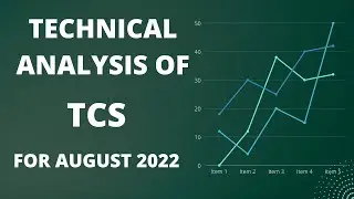 TCS ANALYSIS FOR AUGUST MONTH 2022 SHORT TERM TRADING IDEAS