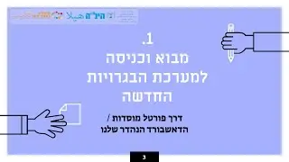 'קל משחשבתי': 1. מבוא וכניסה: מערכת הבגרויות החדשה